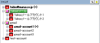アカウントグループ分けの例